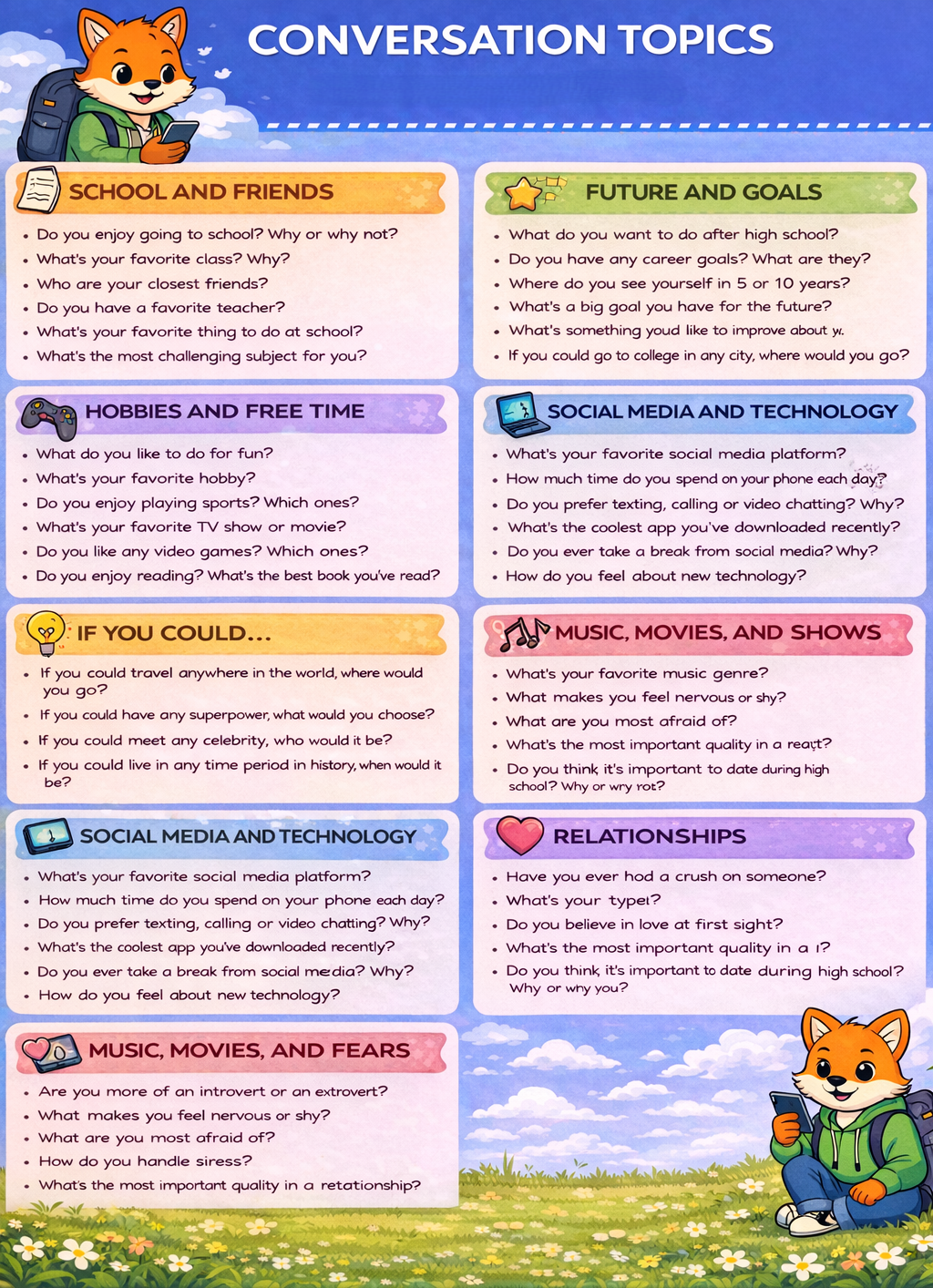 Conversation topic 1